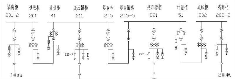 微機綜合保護(hù)